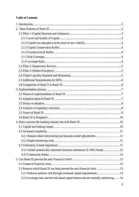 Financial Markets - Basel Accords Report | FIN3703 - Financial Markets ...