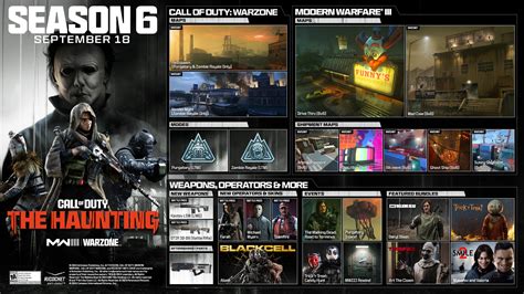 The Haunting Returns! Full Season 6 Reveal: Call of Duty: Modern ...