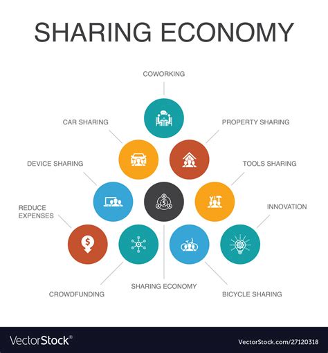 Infographic Economy