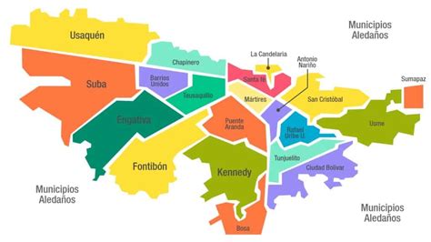 Where to Stay in Bogota - A Neighbourhood Guide - Going Awesome Places