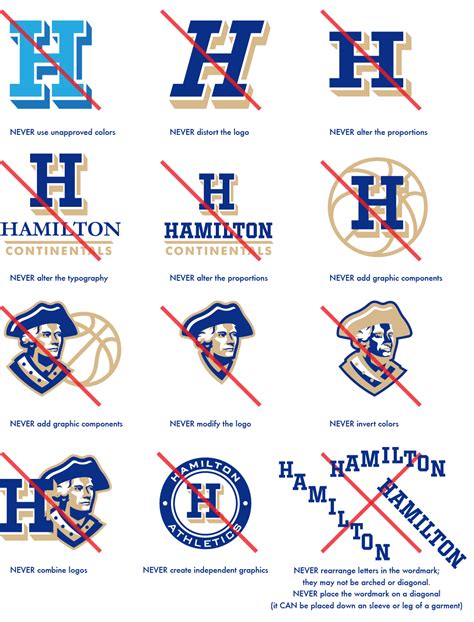 Athletics Graphics - Common Misuse - Hamilton College