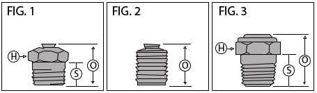 A-Z guide to grease fitting types, sizes and thread identification - Gmund Cars