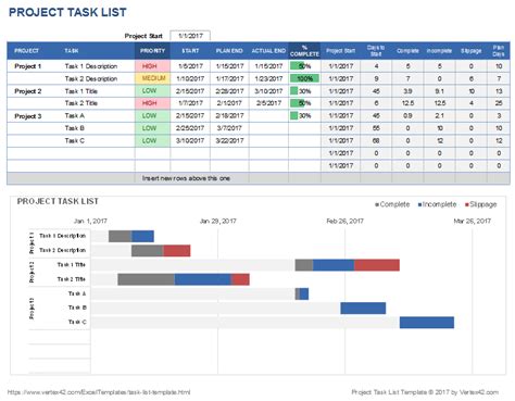 Microsoft Excel Templates: Task List Excel Templates