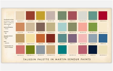 Image result for 1950s color palette | Mid century modern colors, Mid century modern decor, Mid ...