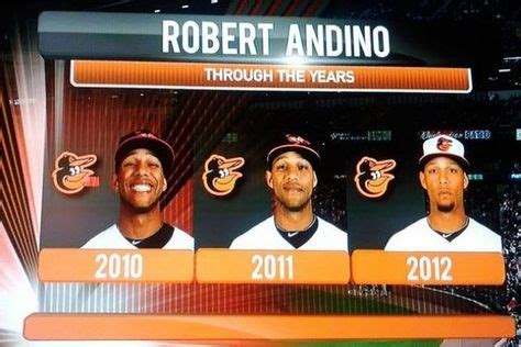 The Evolution of a Baltimore Oriole | Baltimore orioles, Sports memes, Mlb