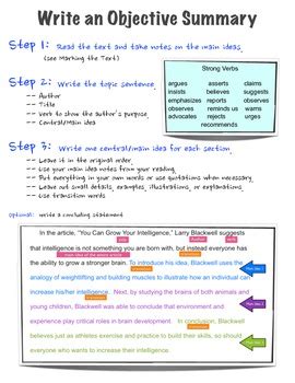 👍 Objective summary example. Objective summary Essay Example. 2019-01-13