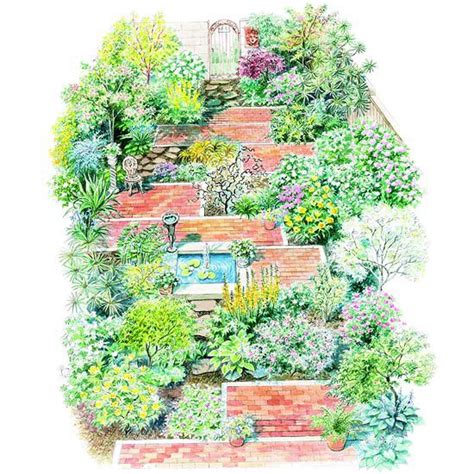 14 Gorgeous Shade Garden Plans to Turn Your Yard into an Oasis