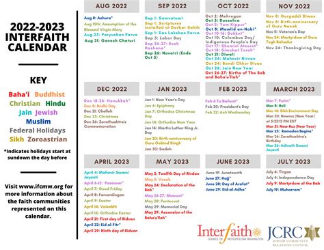 Yom Kippur Begins 2023 – Printable Template Calendar