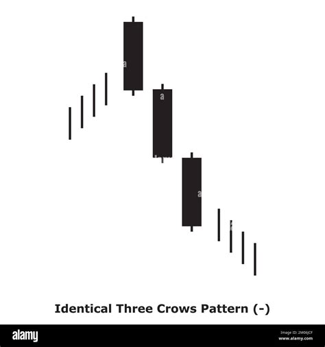 Identical Three Crows Pattern - Bearish - White & Black - Square - Bearish Reversal Japanese ...