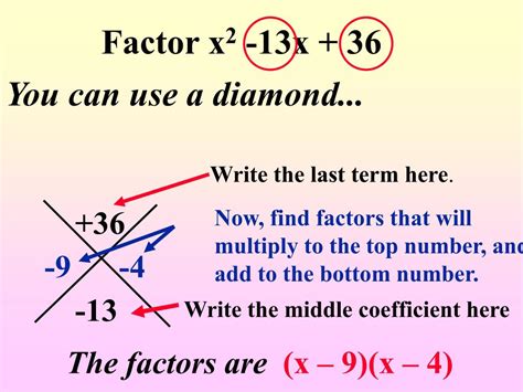 PPT - Factoring Polynomials The Diamond Method PowerPoint Presentation - ID:3322352