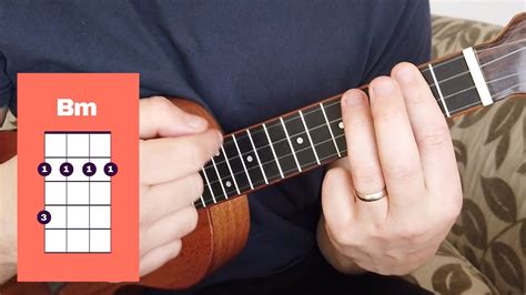 How To Play B Minor Chord On Ukulele - YouTube