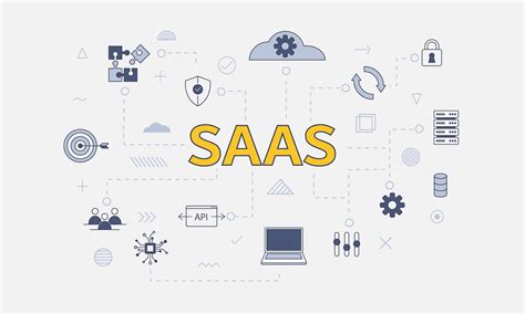 The SaaS Business Model: Major Facts Every SaaS based company Should ...