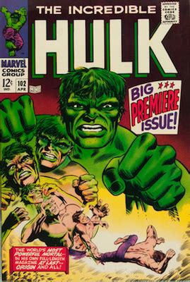 Incredible Hulk Comics Value Guide