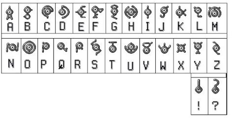 Pokemon: Unown Alphabet Translation Guide (Brilliant Diamond & Shining Pearl)