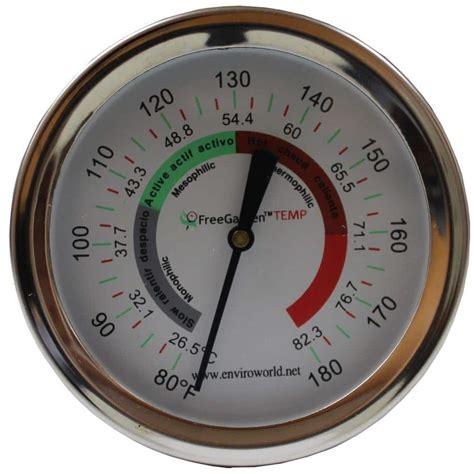 FreeGarden TEMP Compost Thermometer-EWC-32 - The Home Depot