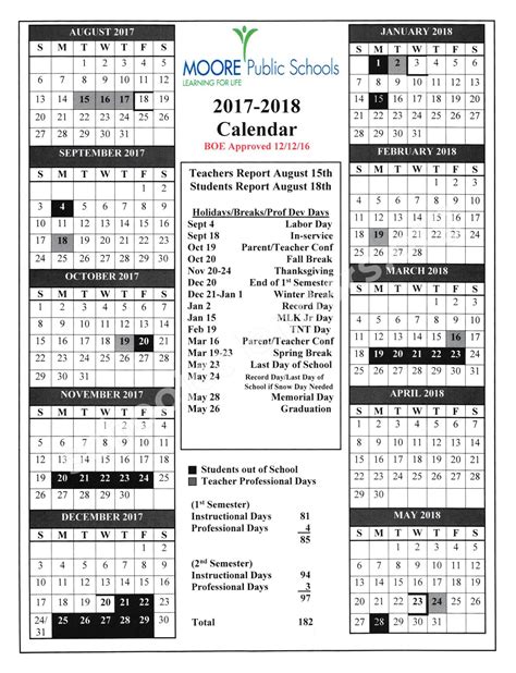 Westmoore High School Calendars – Oklahoma City, OK