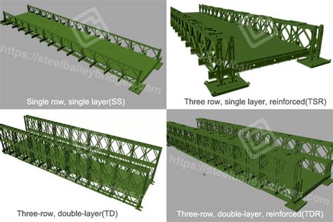 Compact 200 Bailey Bridge | New Design Steel Prefab Bridges Supply