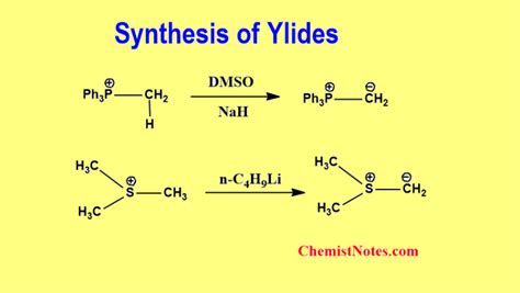 Ylide: Definition, Types, Synthesis, Uses - Chemistry Notes