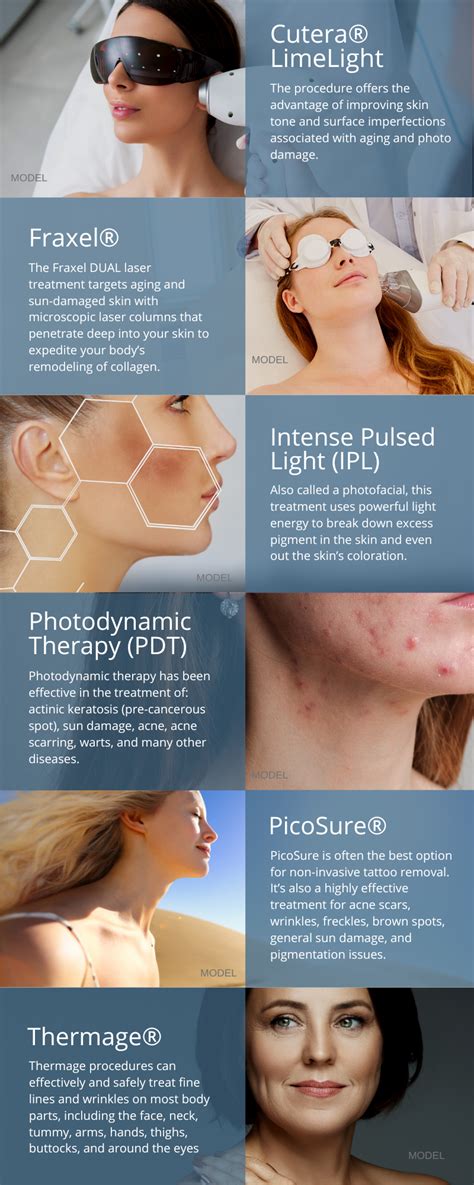 (INFOGRAPHIC) The Best Sun Damage Treatment Options Available at DermSurgery Associates ...