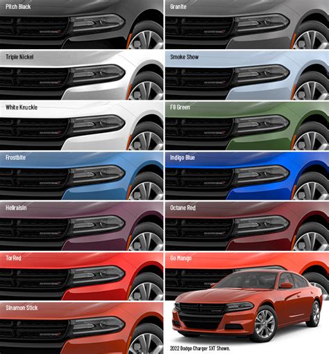 2023 Dodge Charger: Release, Special Editions & More