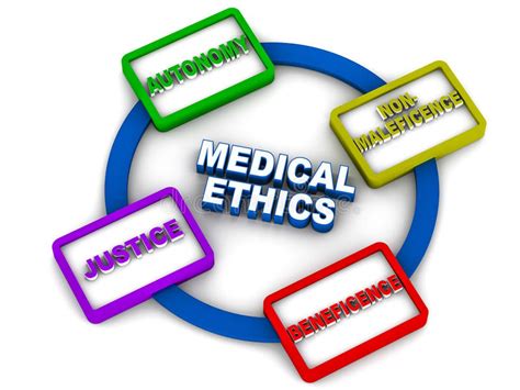 Indian Medical Association (IMA) is in the process of redefining the code of ethics in order to ...