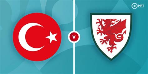 Turkey vs Wales Prediction and Betting Tips