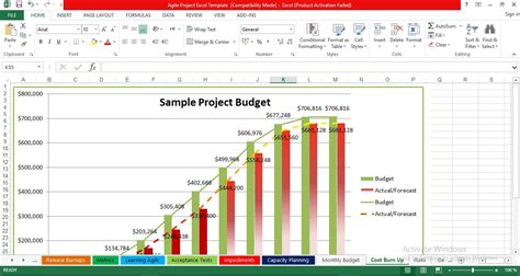 Agile Project Management Excel Template