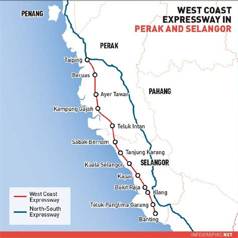 Perak to benefit from RM5b highway | New Straits Times | Malaysia ...