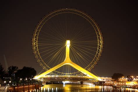 Tianjin Eye | | Alluring World