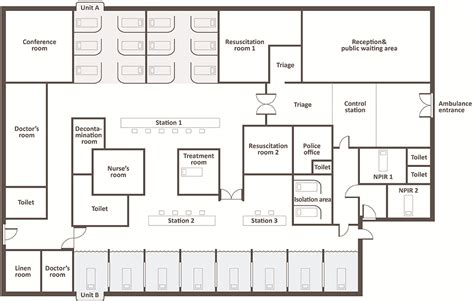 Hospital Emergency Room Floor Plan