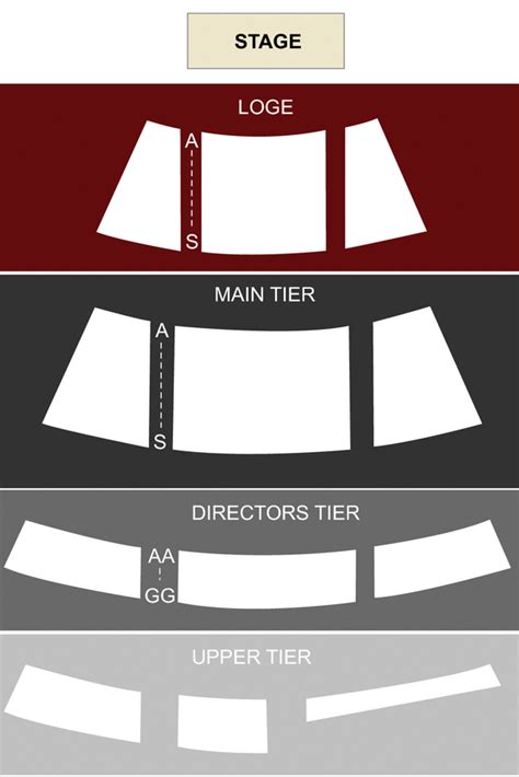 Irvine Bowl, Laguna Beach, CA - Seating Chart & Stage - Los Angeles Theater