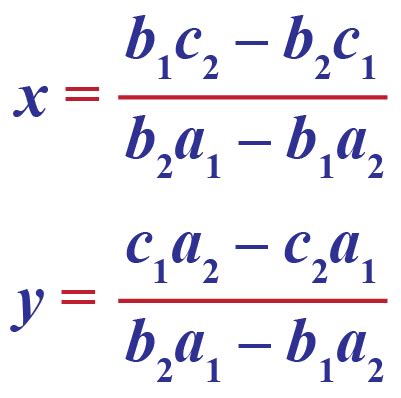 Cross Multiplication Method | Formula, Derivation & Examples - Cuemath