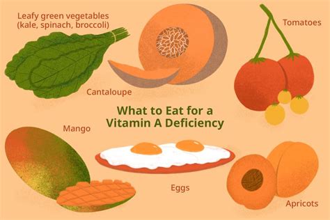 Vitamin A Deficiency: Causes, Symptoms, and Treatment