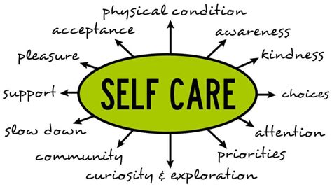 Why Self Care Matters More Than Ever | The Meadowglade