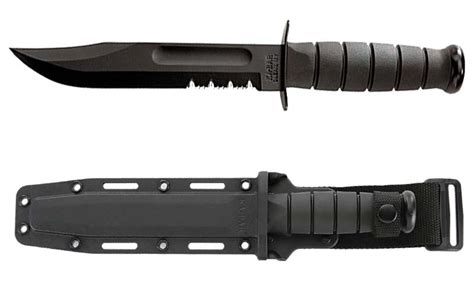 Best Tactical Fixed Blade Knife 2020 - Buying Guide - TheTacticalKnives