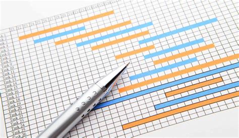 Multiple Activity Chart Template | PDF Template