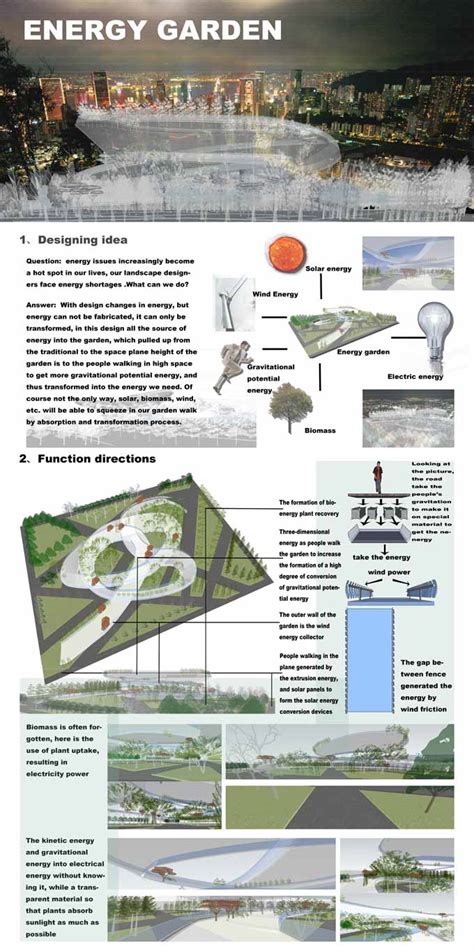 Nanjing Forestry University – 2011 L&A Design Star College Students ...