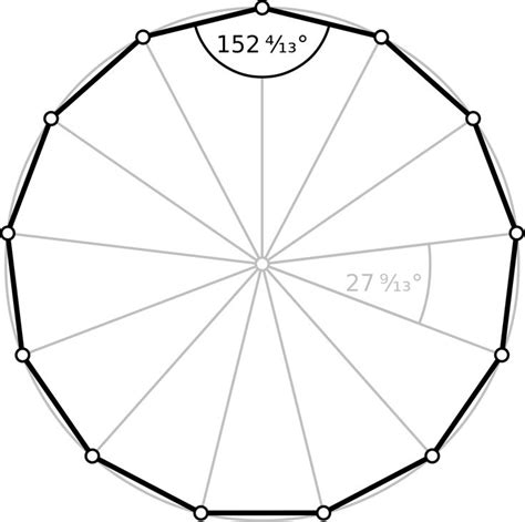 A tridecagon or triskaidecagon or 13-gon is a thirteen-sided polygon ...