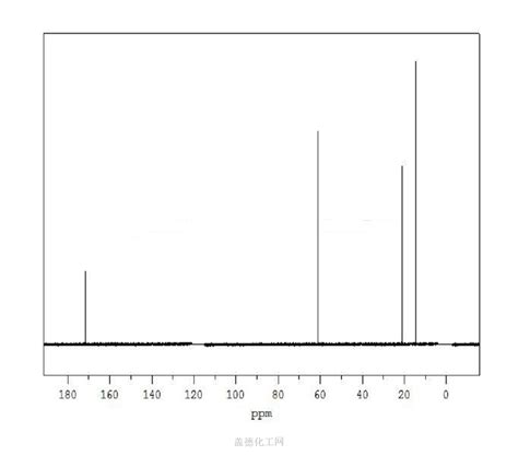 Ethyl acetate 141-78-6 wiki