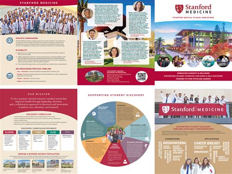 MD Admissions | MD Admissions | Stanford Medicine