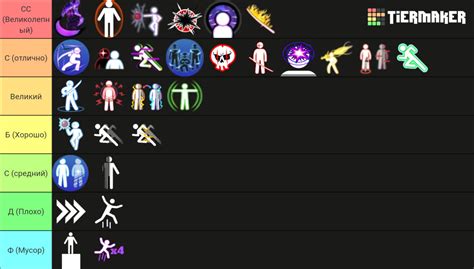 Blade Ball Abilities (December 2023) Tier List (Community Rankings) - TierMaker