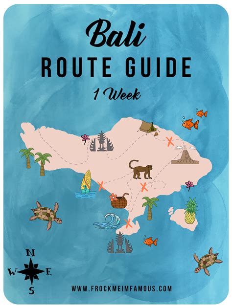 One Week In Bali: The ULTIMATE 7-Day Route Guide