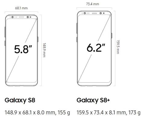 Samsung Galaxy S8 specs and Galaxy S8+ specs - Galaxy S8 Guides