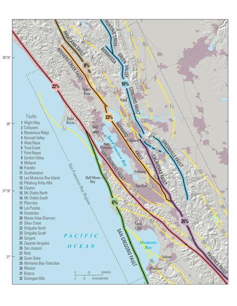 Hayward fault is more active now and local channels issue a warning - Blind