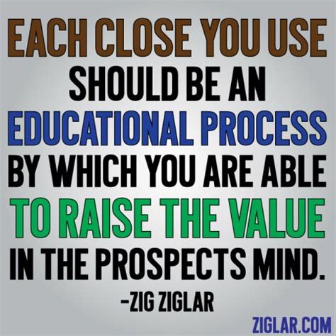 Closing Sales Quotes Zig Ziglar. QuotesGram