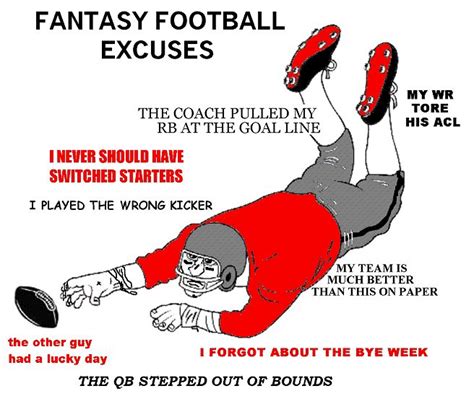 Funny Football Logos - Gallery | Fantasy football, Daily fantasy sports ...