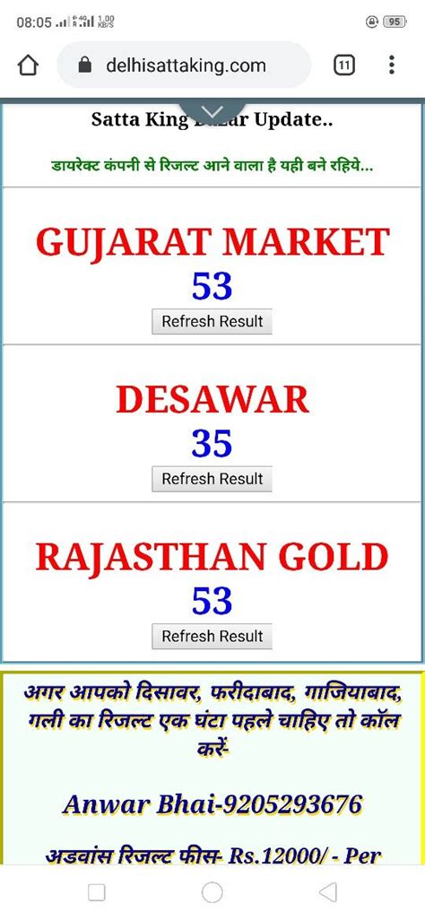 Satta Matka Bhootnath Result - SATTA HJW