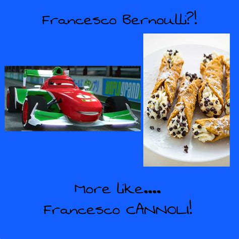 Francesco Cannoli, NOT Francesco Bernoulli | Disney Amino