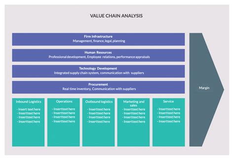 The Top 7 Strategy Frameworks for Businesses with Editable Templates