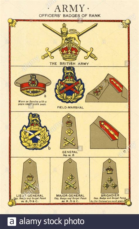 British army rank insignia hi-res stock photography and images - Alamy